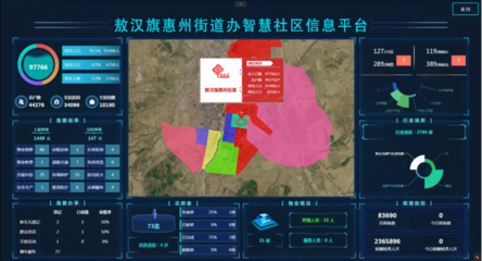 智慧社区点亮幸福生活，惠州街道办探索基层治理新模式